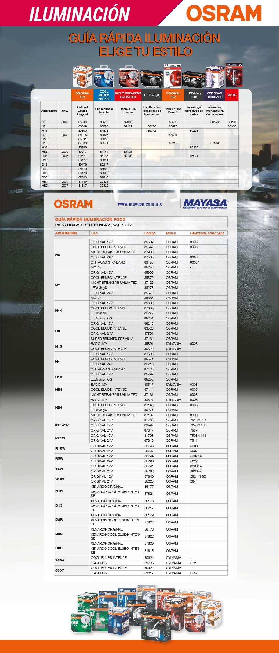 Focos automotrices OSRAM